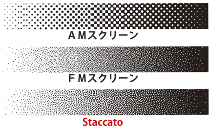 高精細印刷_AMFMStaccato 高精細印刷_AMFMStaccato