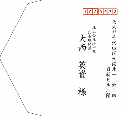 宛名印刷 東京都千代田区神保町 九段下の印刷会社 陽幸社