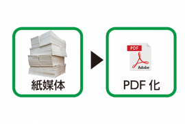 digitization-of-paper-medium-after