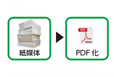 digitization-of-paper-medium-after1